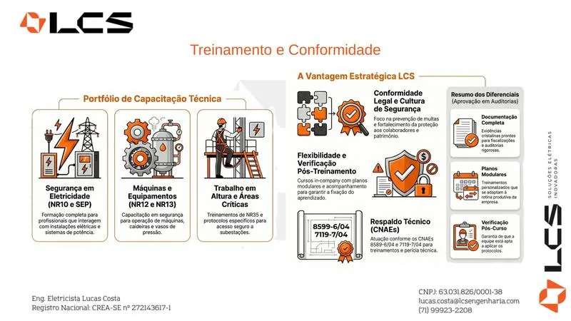 Treinamento e conformidade