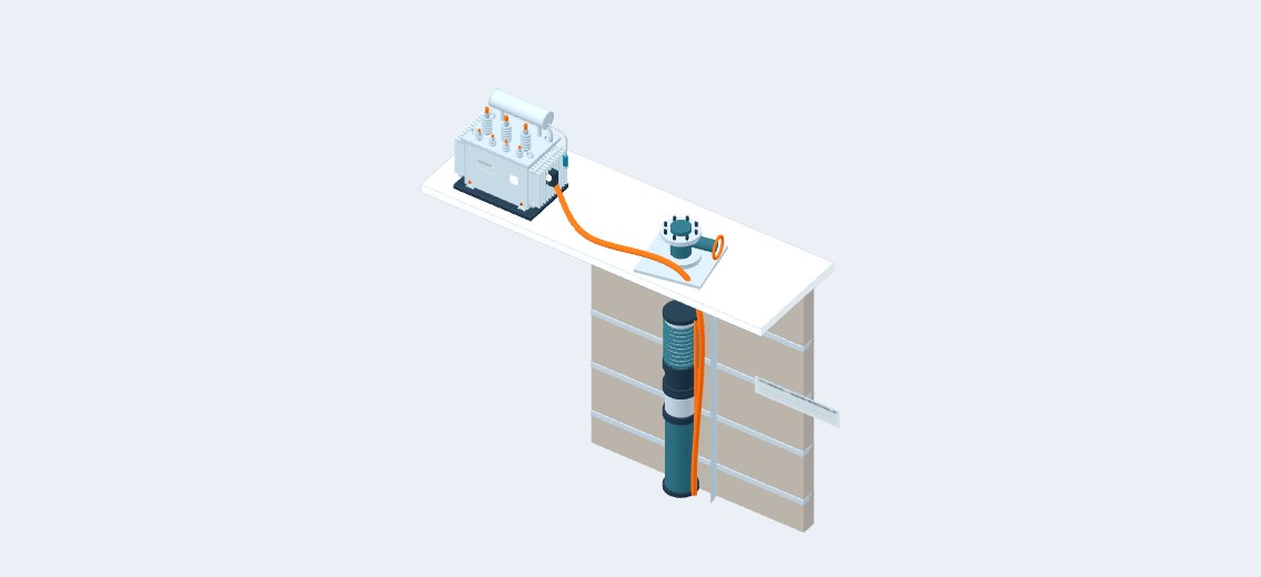 Maquete ilustrativa: Cadeia BCS / ESP