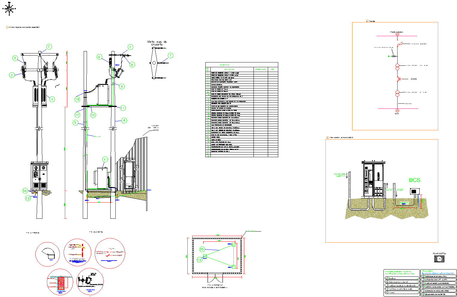 Infraestrutura elétrica para BCS
